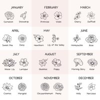 Tiny Birth Flower Charm, Stainless Steel, Choice of 24 Flowers, Little Heart Shaped Pendant, Laser Engraved Necklace / Bracelet Charm, 10mm