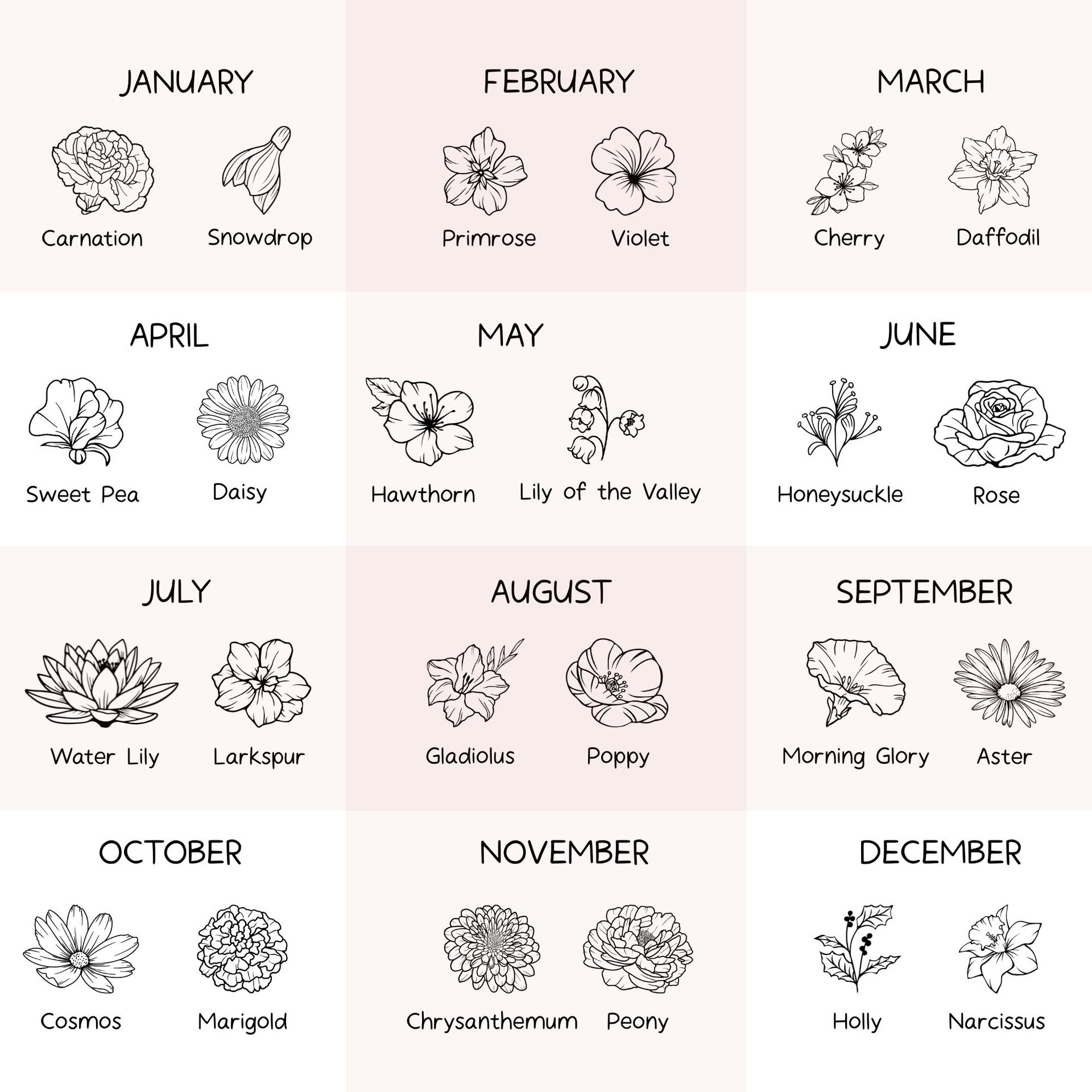 Tiny Birth Flower Charm, Stainless Steel, Choice of 24 Flowers, Little Heart Shaped Pendant, Laser Engraved Necklace / Bracelet Charm, 10mm